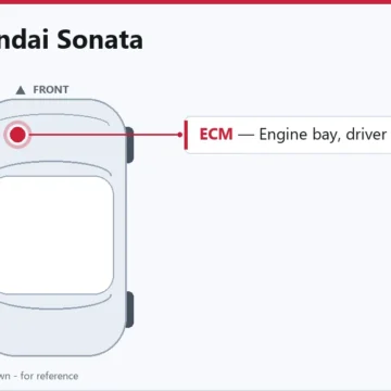 2013 Hyundai Sonata ECM Replacement & Relearn Guide