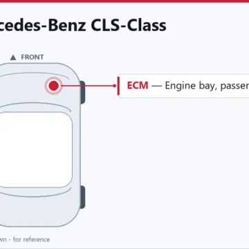 2013 Mercedes-Benz CLS-Class 4.7L PCM Replacement Guide