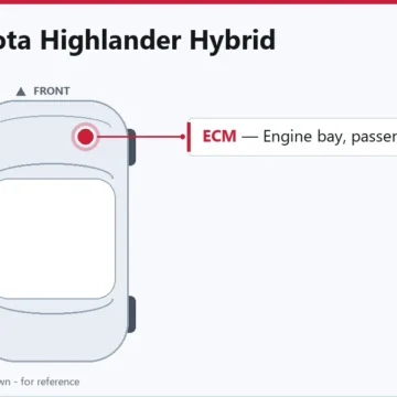2013 Toyota Highlander Hybrid PCM Replacement