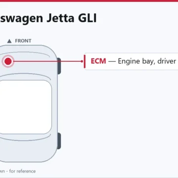2013 Volkswagen Jetta GLI Engine Control Module Replacement Info