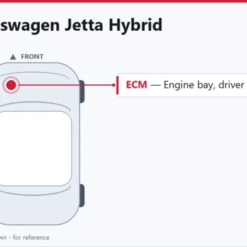 2013 Volkswagen Jetta Hybrid ECM Replacement and Programming Guide