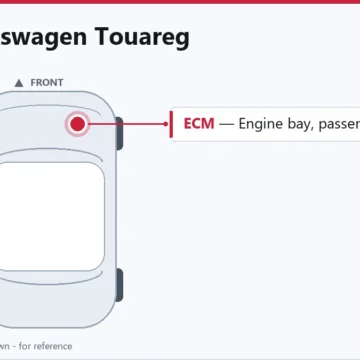 2013 Volkswagen Touareg PCM/ECM Replacement and Common Issues