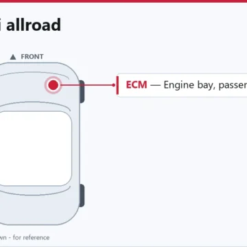 2014 Audi allroad PCM & ECM Replacement Guide: Key Facts