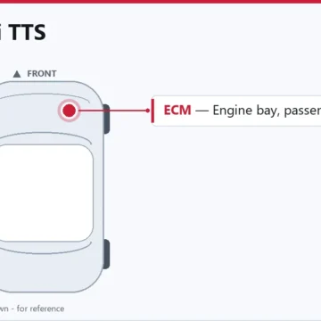 2014 Audi TTS PCM and ECM Repair Guide