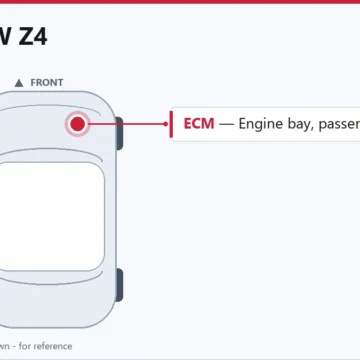 2014 BMW Z4 ECM Replacement: What Owners Need to Know