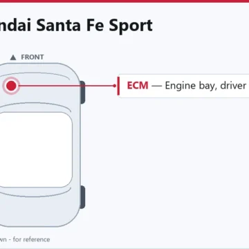 2014 Hyundai Santa Fe Sport ECM Replacement & Common Failure Signs