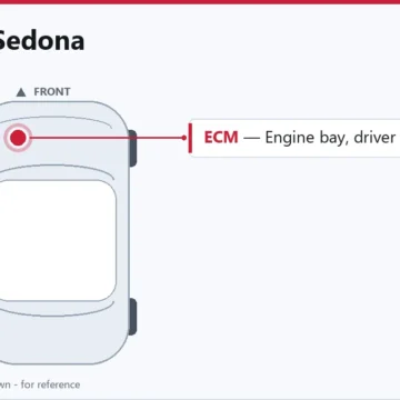 2014 Kia Sedona ECM Replacement & Common Control Module Issues
