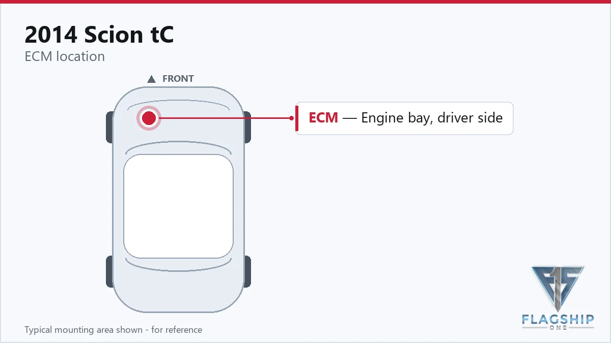 2014 Scion tC PCM location diagram