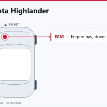2014 Toyota Highlander Engine Control Module Replacement Guide Facts