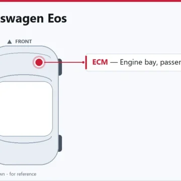 2014 Volkswagen Eos Engine Computer PCM ECM Replacement Guide