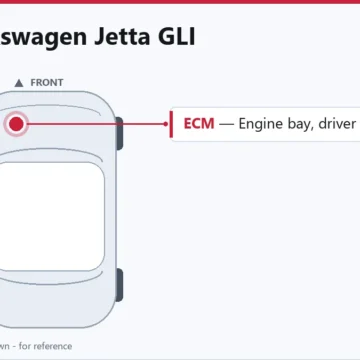 2014 Volkswagen Jetta GLI: When the Engine Computer Fails and How to Replace It