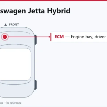 2014 Volkswagen Jetta Hybrid PCM and ECM Replacement Overview