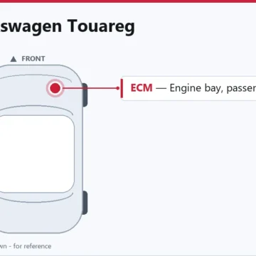 2014 Volkswagen Touareg Powertrain Control Module Service Guide