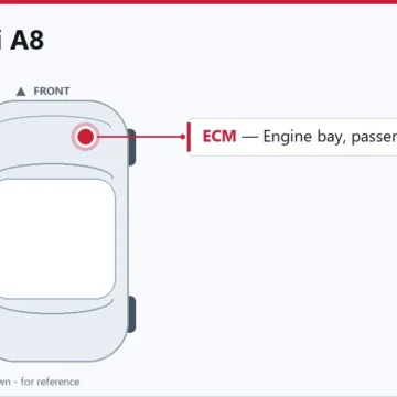 2015 Audi A8 PCM Replacement: What to Know