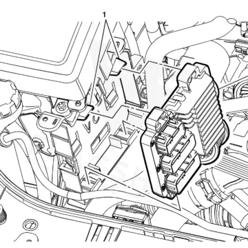 2015 Chevrolet SS Powertrain and Engine Control Module Overview