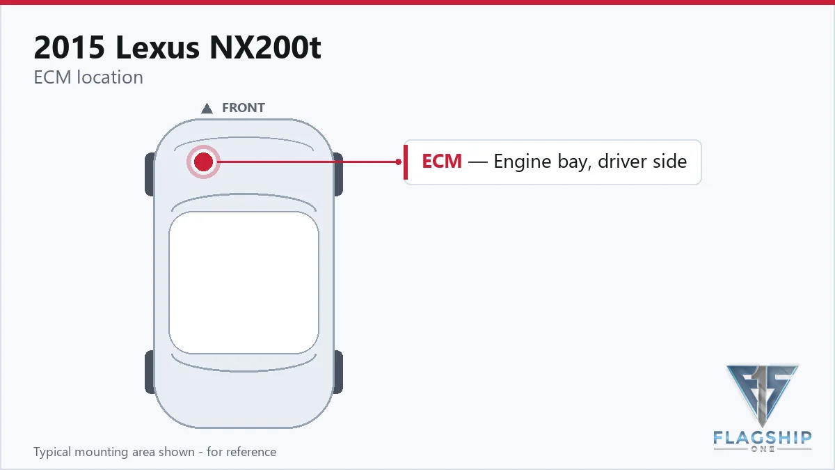 2015 Lexus NX200t PCM location diagram