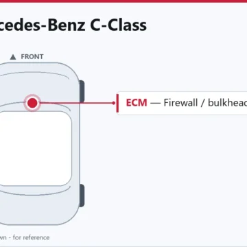 2015 Mercedes-Benz C-Class Engine Control Module Replacement Guide