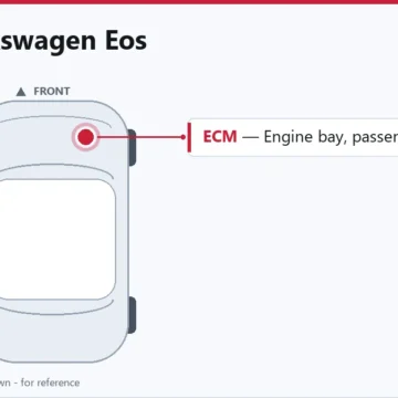 2015 Volkswagen Eos PCM Replacement Overview