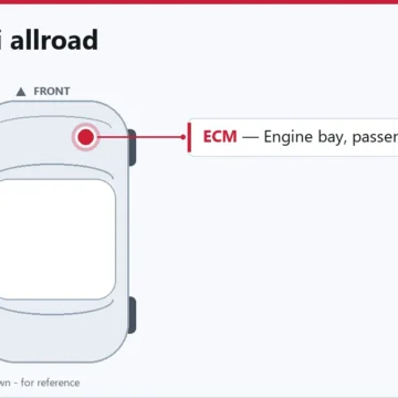 2016 Audi allroad Engine Control Module: Symptoms, Replacement & Costs