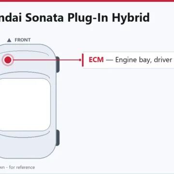 2016 Hyundai Sonata Plug-In Hybrid Engine Computer Replacement Guide