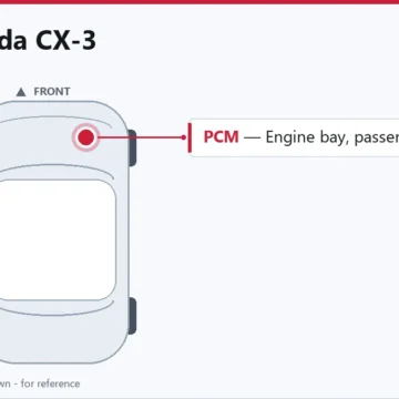 2016 Mazda CX-3 2.0L PCM and ECM Replacement Guide