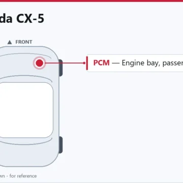 2016 Mazda CX-5 PCM Replacement Guide