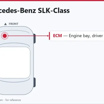 2016 Mercedes-Benz SLK-Class Engine Computer Replacement Guide