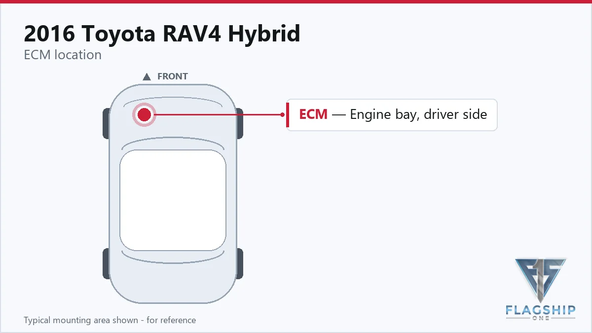 2016 Toyota RAV4 Hybrid PCM location diagram