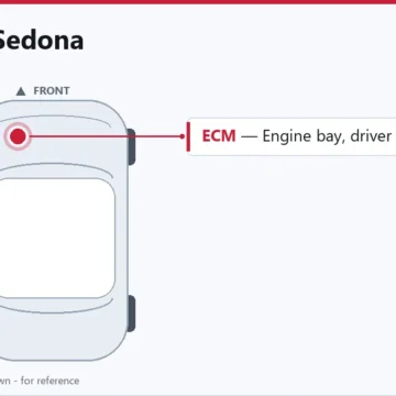 2017 Kia Sedona ECM Replacement: PCM Repair Guide