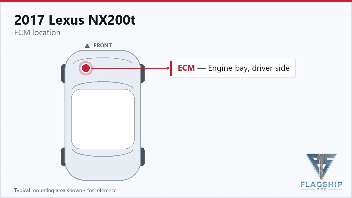 2017 Lexus NX200t PCM location diagram