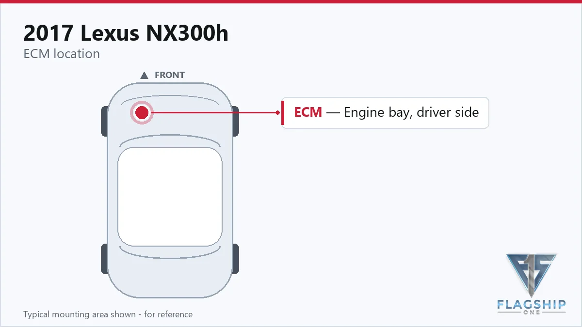 2017 Lexus NX300h PCM location diagram
