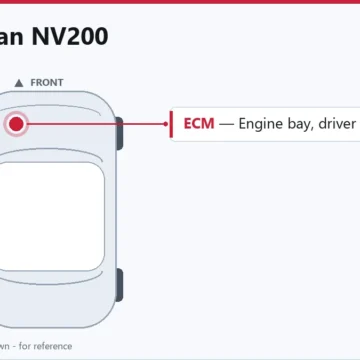 2017 Nissan NV200 Powertrain and Engine Control Module Repair Guide