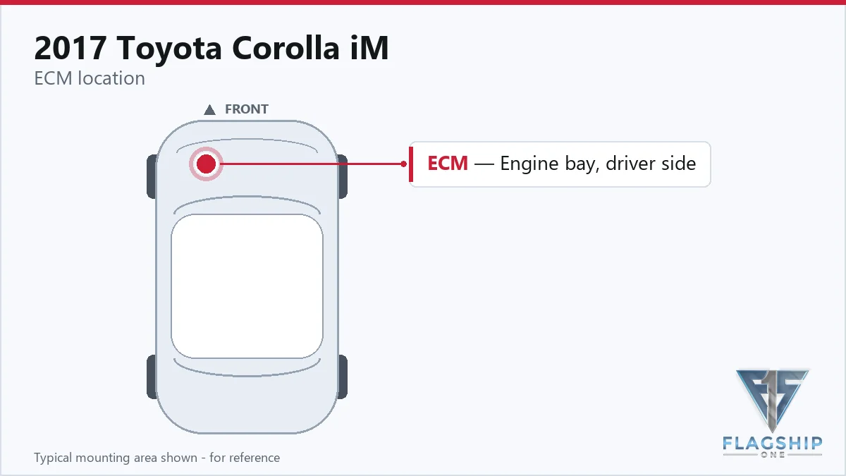 2017 Toyota Corolla iM PCM location diagram