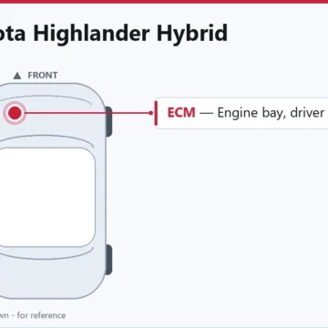 2017 Toyota Highlander Hybrid Engine Computer Replacement Guide