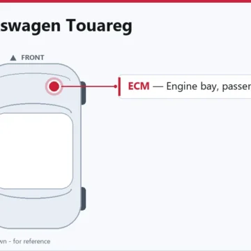 2017 Volkswagen Touareg 3.6L PCM/ECM Replacement and Programming