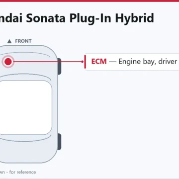 2018 Hyundai Sonata Plug-In Hybrid ECM and PCM Replacement Guide
