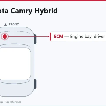 2018 Toyota Camry Hybrid ECM Replacement
