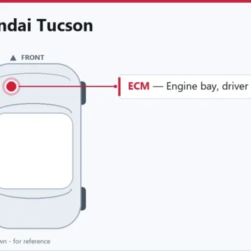 2019 Hyundai Tucson ECM and PCM Replacement Guide for Technicians