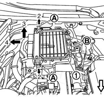 2019 Infiniti Q60 PCM and ECM: Complete Replacement Guide