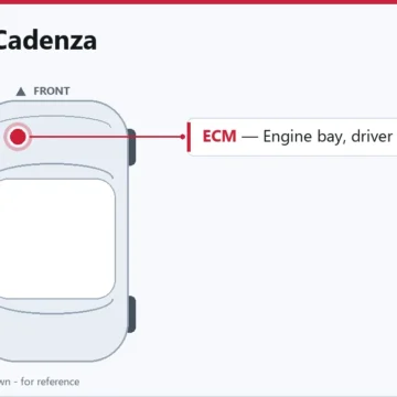 2019 Kia Cadenza ECM Replacement: What Owners Need to Know