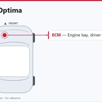 2019 Kia Optima ECM Replacement and Common Failure Symptoms