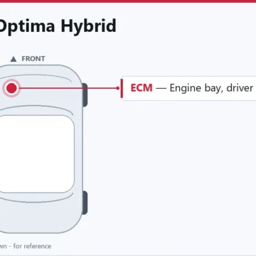 2019 Kia Optima Hybrid Engine Control Module Replacement Guide