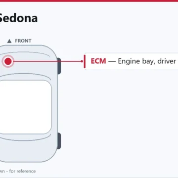 2019 Kia Sedona PCM and ECM Repair Guide