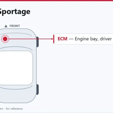 2019 Kia Sportage ECM and PCM Service and Programming Guide Info