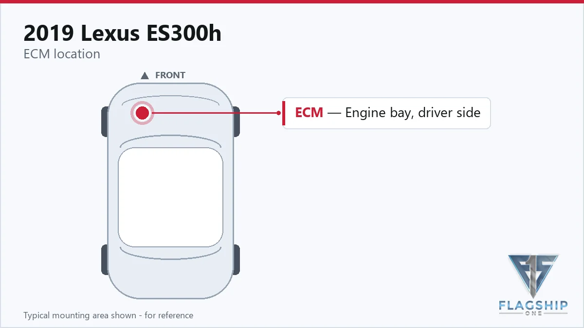 2019 Lexus ES300h PCM location diagram