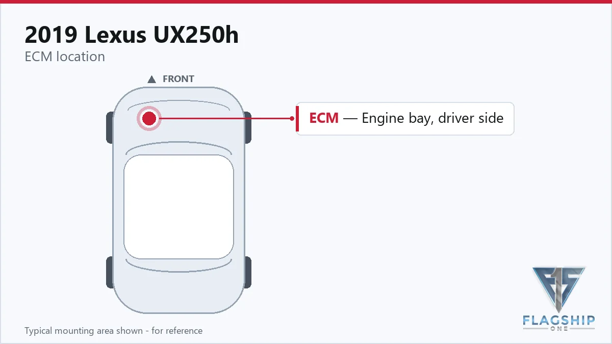 2019 Lexus UX250h PCM location diagram