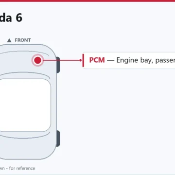 2019 Mazda 6 PCM and ECM Service Guide