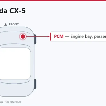 2019 Mazda CX-5 PCM Replacement: What Owners Need to Know