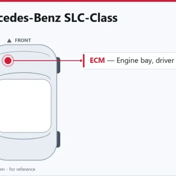 2019 Mercedes-Benz SLC-Class ECM Replacement & Relearn Guide