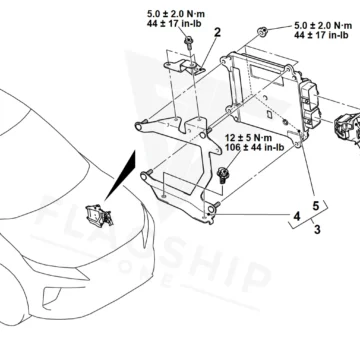 2019 Mitsubishi Eclipse Cross Engine Computer Replacement Guide